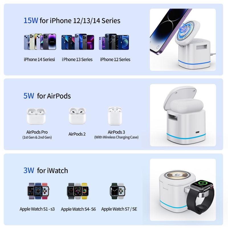 Бездротовий зарядний пристрій H48 Compact 3in1 15W White