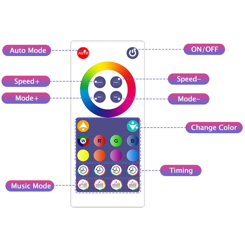 Модульный настінний світильник LED RGB 5V SAL-014B 9pcs Bluetooth USB with app White