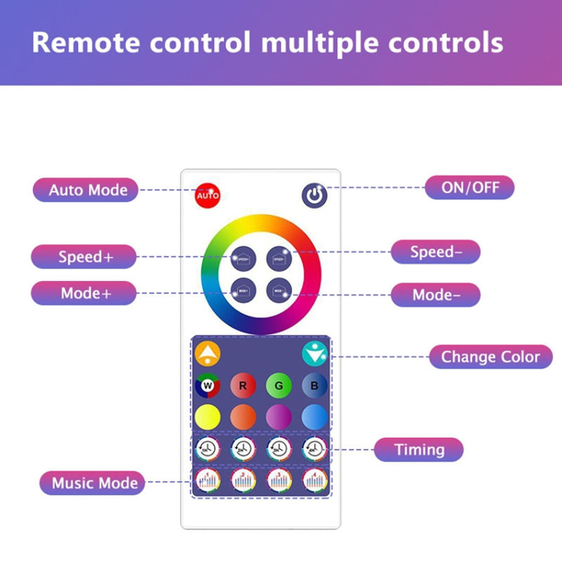 Настінний світильник Smart Triangular Quantum Light SAL-012B Bluetooth USB interface with app 6pcs White